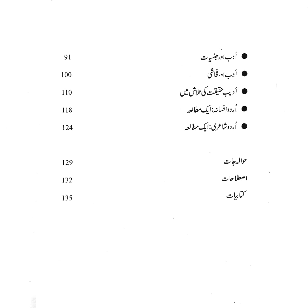 ادب اور نفسیات | دیوندر اسر | Adb Aur Nafsiyat | Devendar Issar