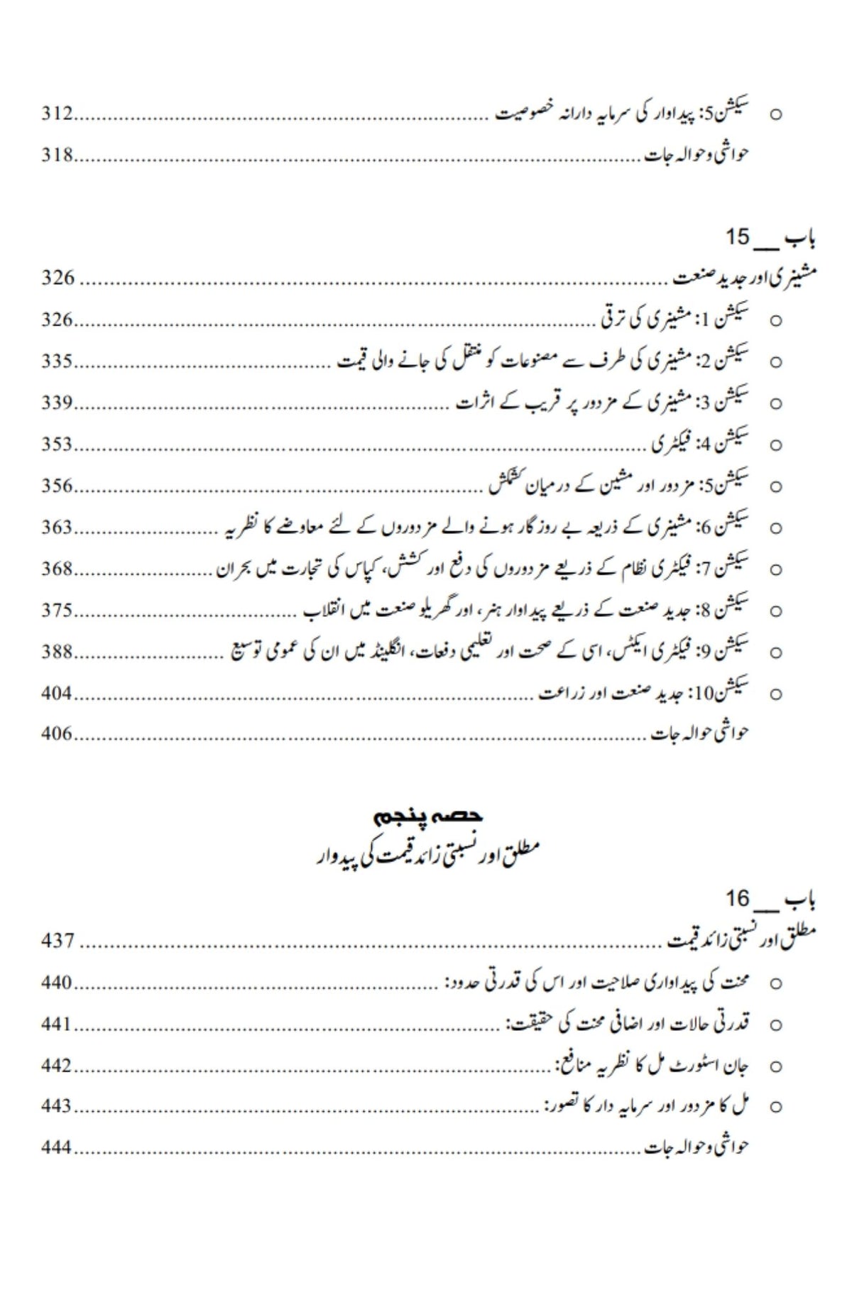 داس کیپیٹل | Das Capital | Karl Marx