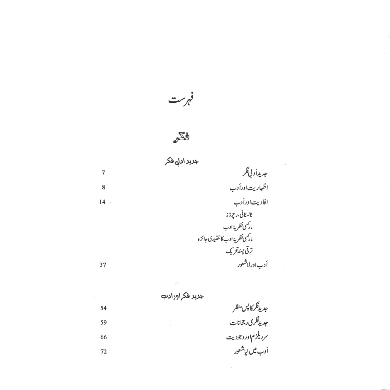 Devendar Issar | Four Books Set