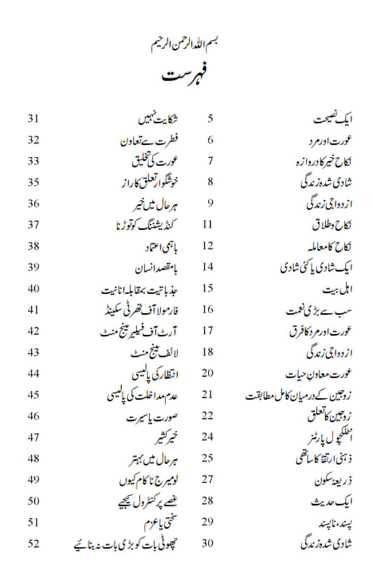 کامیاب خاندانی زندگی | Kamiyab Khandni Zindagi | Mulana Wahid Ud Din Khan