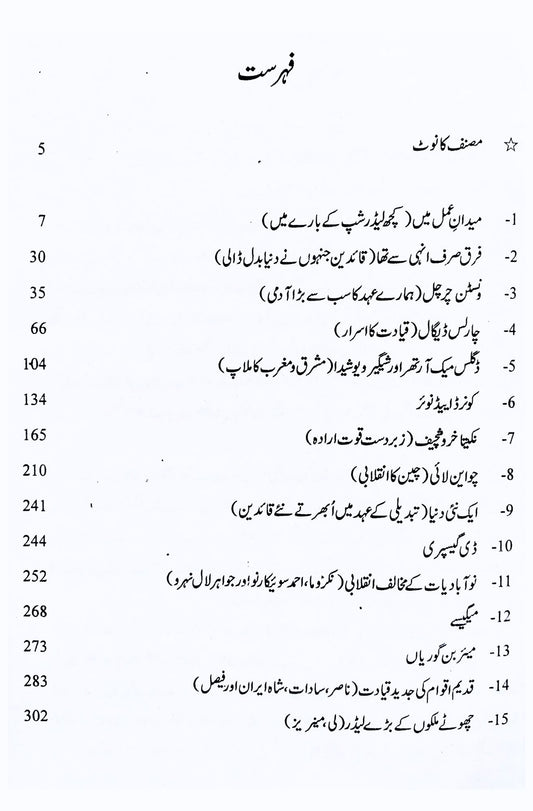 لیڈرز | Leaders | Richard Nixon | رچرڈنکسن