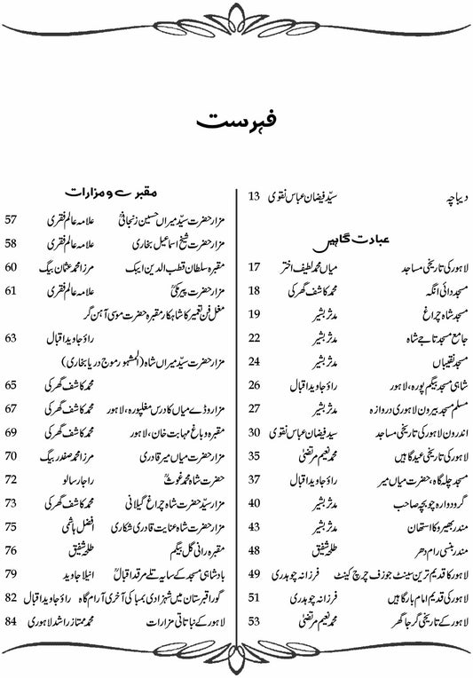 Muntisher Awarq E Lahore منتشر اوراق لاہور Syed Faizan Naqvi