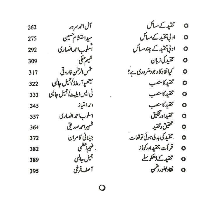 تنقید کی اصطلاح، بنیادی، متعلقات Atiq Ullah