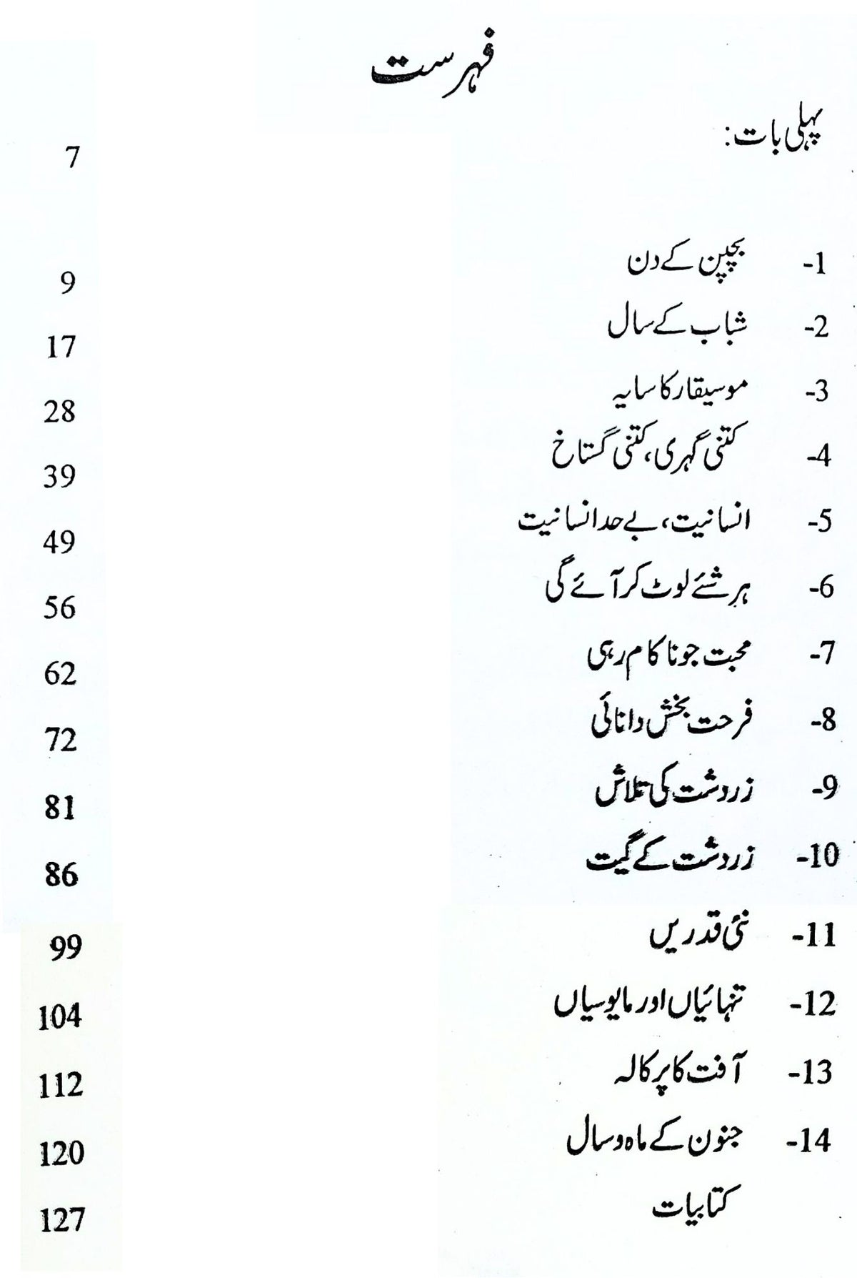 فریڈرک نطشے | Friedrich Nietzsche | Qazi Javeed