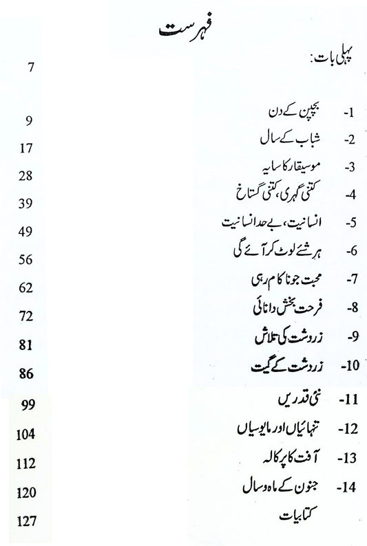 فریڈرک نطشے | Friedrich Nietzsche | Qazi Javeed
