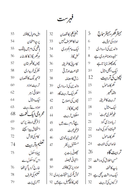 تربیت اولاد | Tarbitay Aolad | Mulana Wahid Ud Din Khan