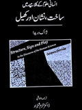 انسانی علوم کے  کلامیے میں ساخت ، نشان اور کھیل  | Jacques Derrida | ڈاکٹر خرم شہزاد