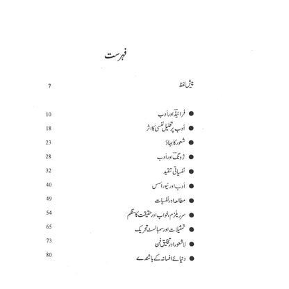 Devendar Issar | Four Books Set