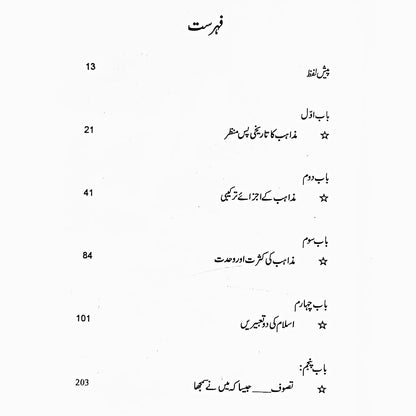 جیسا میں نے دیکھا | Jesa Main Ny Dekha | GM Syed | Religion & Reality