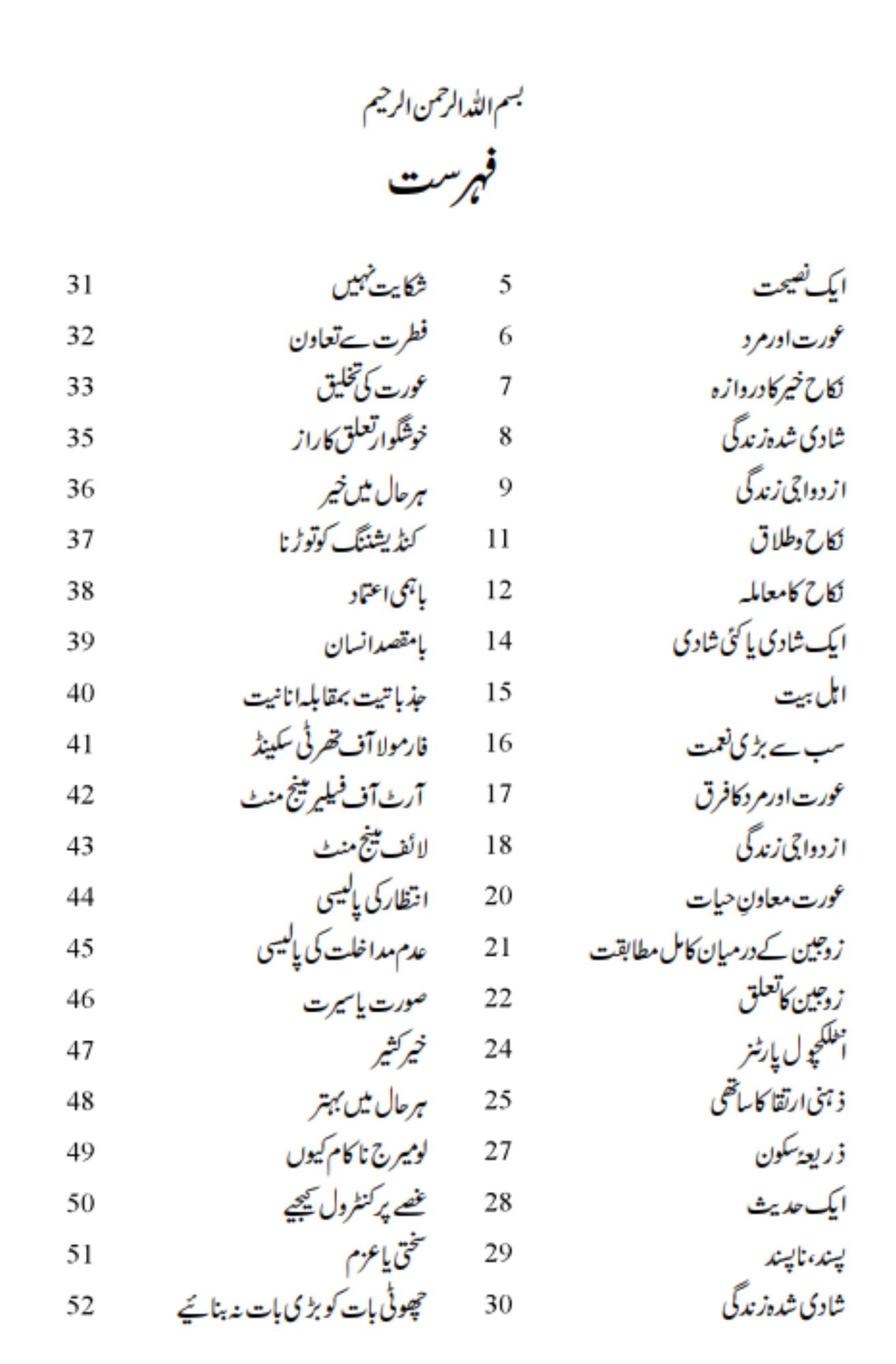 کامیاب خاندانی زندگی | Kamiyab Khandni Zindagi | Mulana Wahid Ud Din Khan