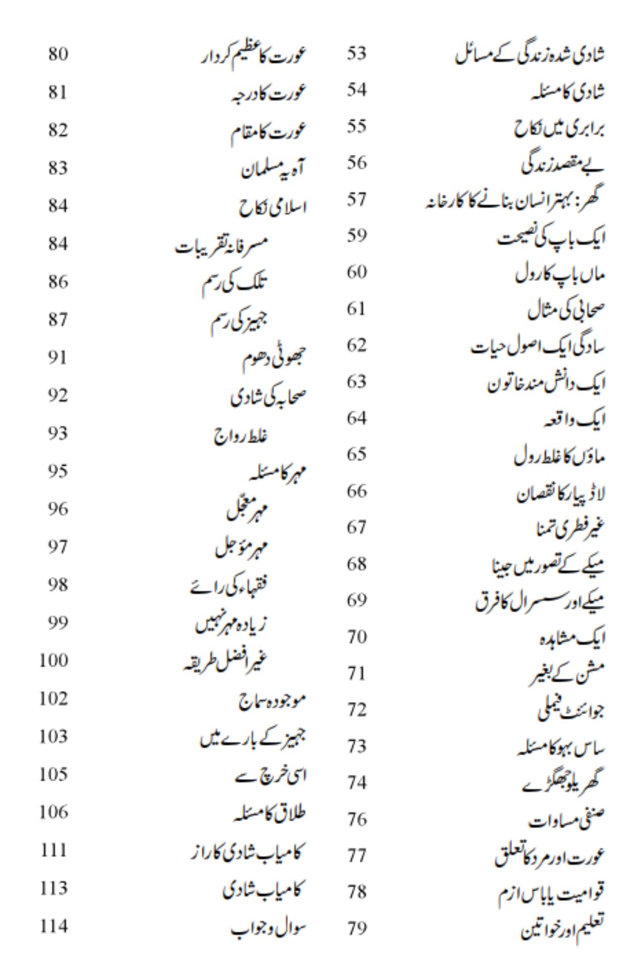 کامیاب خاندانی زندگی | Kamiyab Khandni Zindagi | Mulana Wahid Ud Din Khan