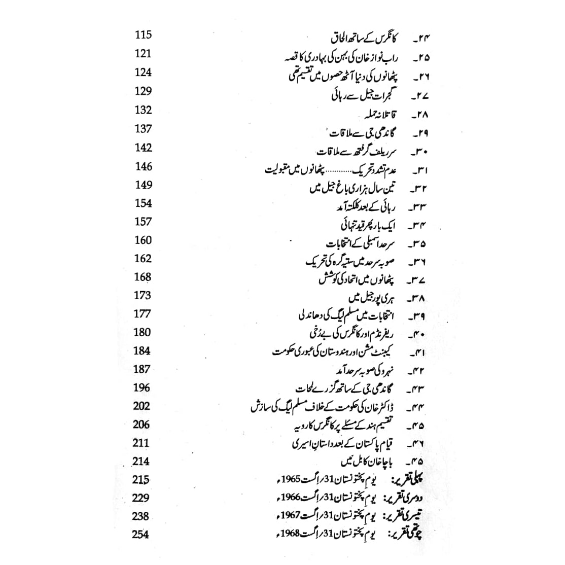 خان عبدالغفار خان | Khan Abdul Ghaffar Khan
