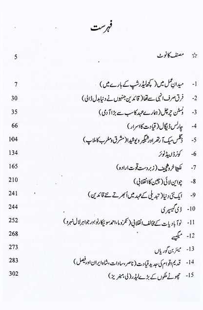 لیڈرز | Leaders |  Richard Nixon | رچرڈنکسن