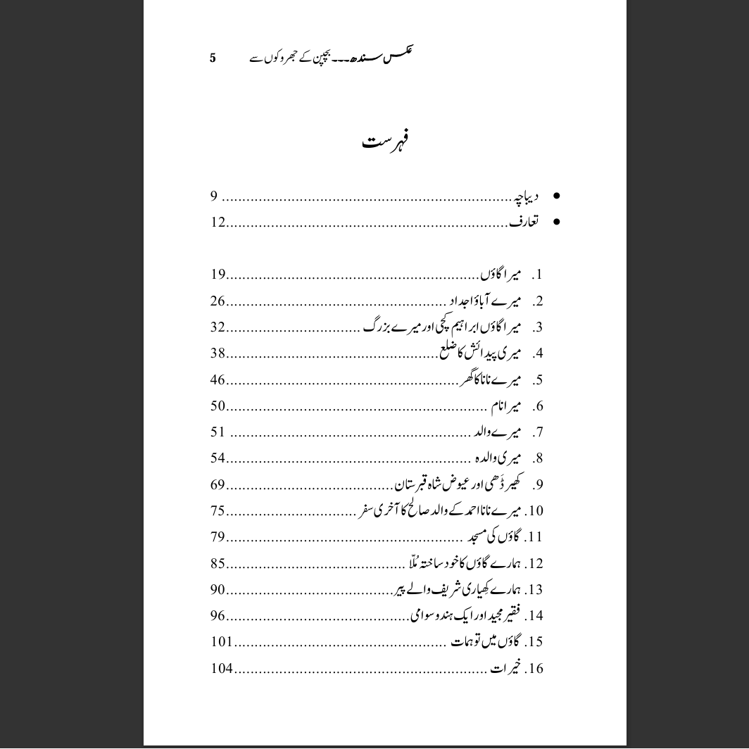 عکس سندھ Aks Sindh M.H Phanwar