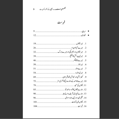 عکس سندھ Aks Sindh M.H Phanwar