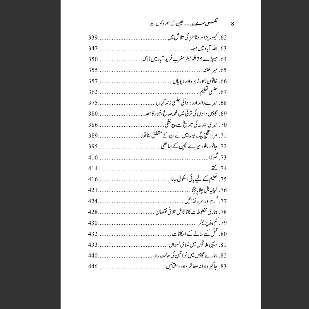 عکس سندھ Aks Sindh M.H Phanwar