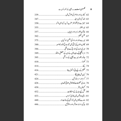 عکس سندھ Aks Sindh M.H Phanwar