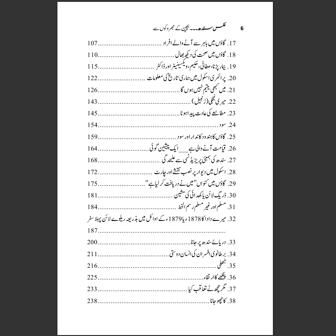 عکس سندھ Aks Sindh M.H Phanwar
