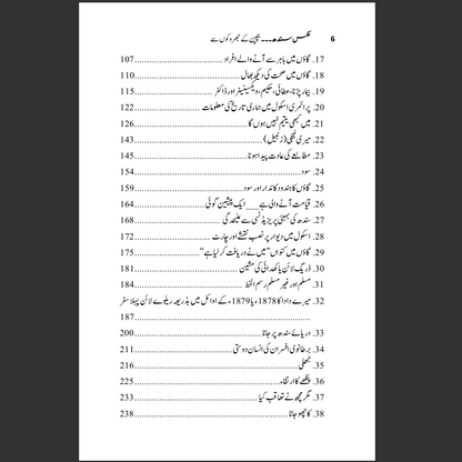 عکس سندھ Aks Sindh M.H Phanwar