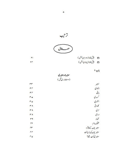 دنیا کا قدیم ترین ادب | ابن حنیف | Dunya Ka Qadeem Tareen Adab | Ibn Haneef