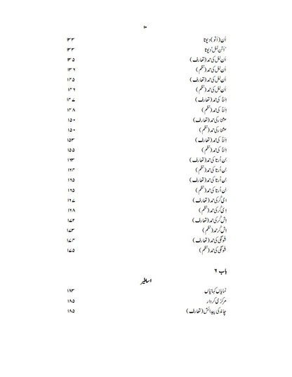 دنیا کا قدیم ترین ادب | ابن حنیف | Dunya Ka Qadeem Tareen Adab | Ibn Haneef