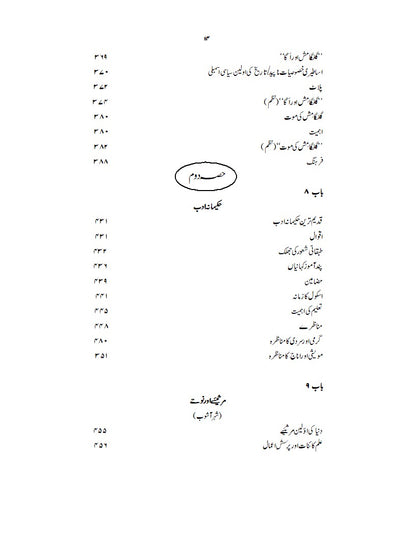 دنیا کا قدیم ترین ادب | ابن حنیف | Dunya Ka Qadeem Tareen Adab | Ibn Haneef