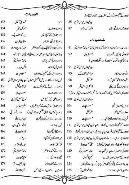 Muntisher Awarq E Lahore منتشر اوراق لاہور  Syed Faizan Naqvi