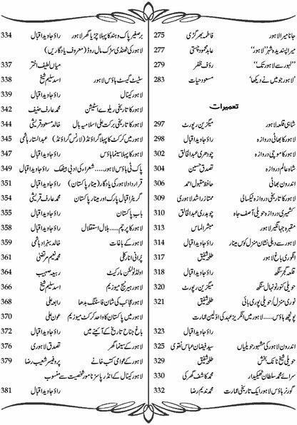 Muntisher Awarq E Lahore منتشر اوراق لاہور  Syed Faizan Naqvi