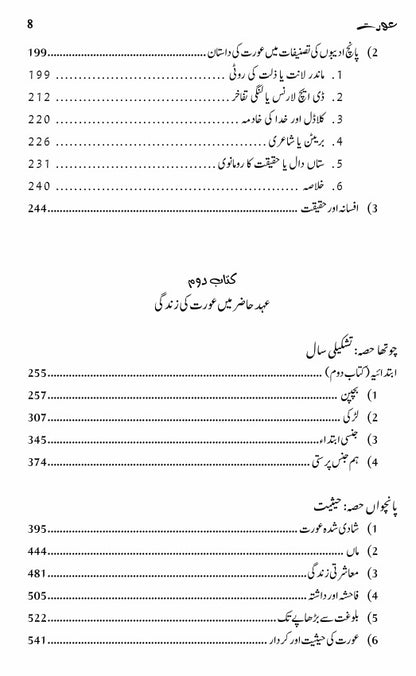 عورت | Aurat | The Second Sex | Simone de Beauvoir