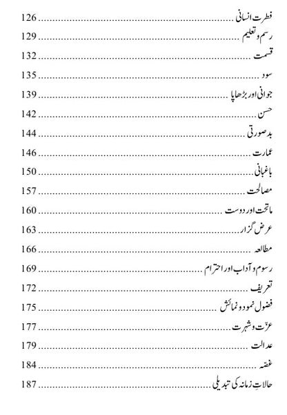 Essays | Francis Bacon | فرانسس بیکن کے مضامین | فرانسس بیکن