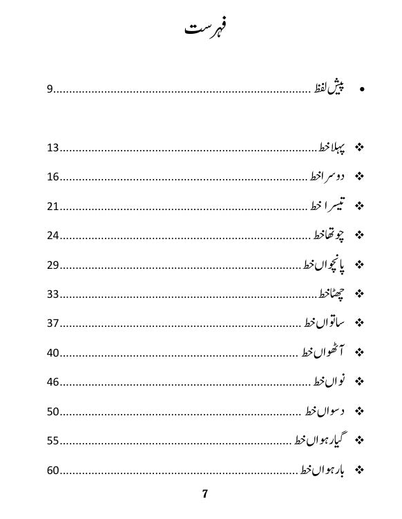 Nojawan Urdu Muhaqaq Ku Nam Khat Dr Tahir Nawaz نوجوان اردو محقق کے نام خطوط طاہر نواز
