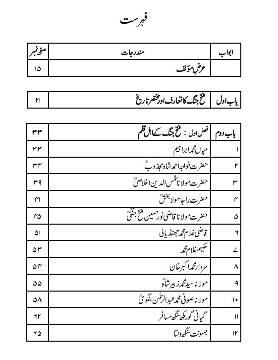 فتح جنگ کے اہل قلم | Fateh Jung K Ehl e Qalm | Pro Muddasir Shahdab | پروفیسر مدثر شاداب