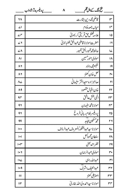 فتح جنگ کے اہل قلم | Fateh Jung K Ehl e Qalm | Pro Muddasir Shahdab | پروفیسر مدثر شاداب