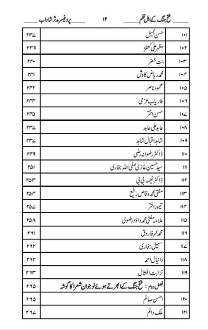 فتح جنگ کے اہل قلم | Fateh Jung K Ehl e Qalm | Pro Muddasir Shahdab | پروفیسر مدثر شاداب