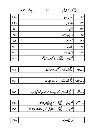 فتح جنگ کے اہل قلم | Fateh Jung K Ehl e Qalm | Pro Muddasir Shahdab | پروفیسر مدثر شاداب