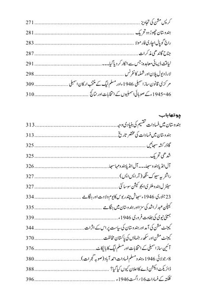 Hindustan Q Taqsim Hua ہندوستان کیوں تقسیم ہوا ؟ Anees Sheikh