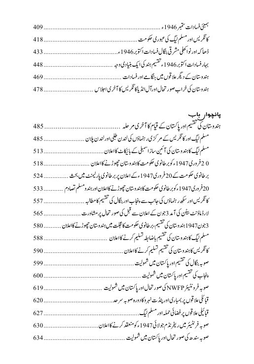Hindustan Q Taqsim Hua ہندوستان کیوں تقسیم ہوا ؟ Anees Sheikh