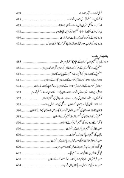 Hindustan Q Taqsim Hua ہندوستان کیوں تقسیم ہوا ؟ Anees Sheikh