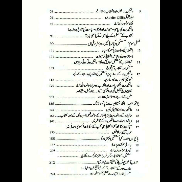 Inqalabat Ka Mustaqbil انقلاب کا مستقبل پروفیسر ظفر علی خان