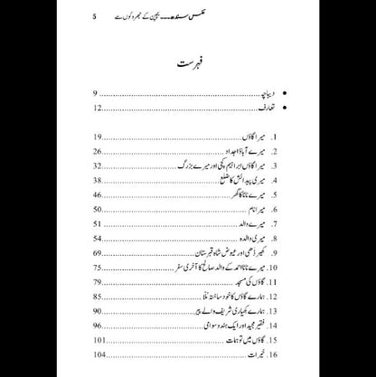 عکس سندھ Aks Sindh M.H Phanwar