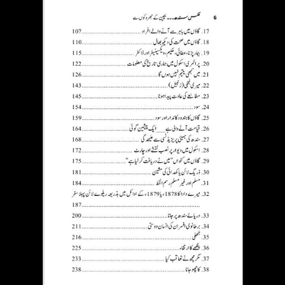 عکس سندھ Aks Sindh M.H Phanwar