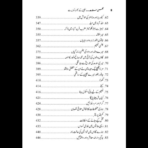 عکس سندھ Aks Sindh M.H Phanwar