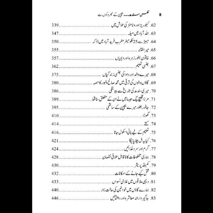 عکس سندھ Aks Sindh M.H Phanwar