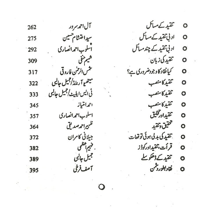 تنقید کی اصطلاح، بنیادی، متعلقات  Atiq Ullah