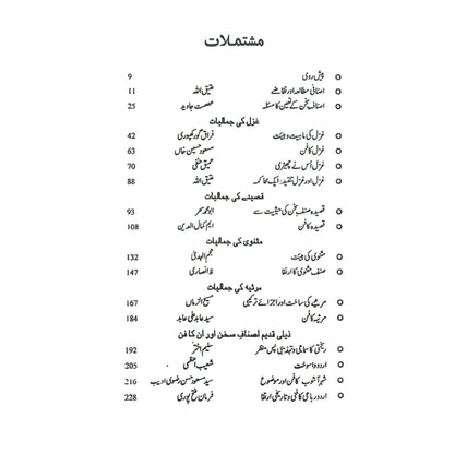 تنقیدکی جمالیات اضافی تنقید، ادبی اصناف کا تنقیدی مطالعہ | Tanqid Ki Jumaliyat Atiq Ullah Part 10