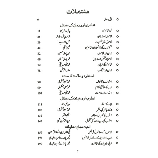 تنقیدکی جمالیات ادب تنقید کے مسائل | Tanqid Ki Jumaliyat Atiq Ullah
