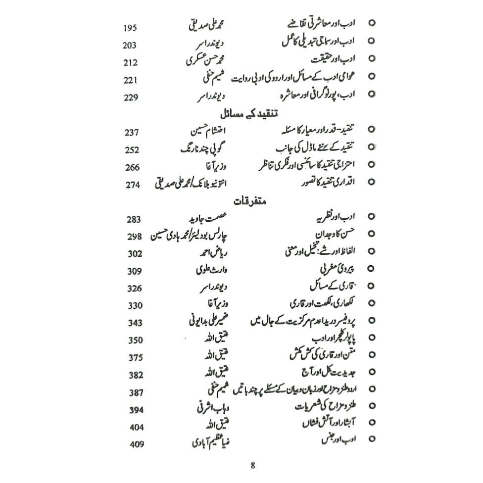 تنقیدکی جمالیات  | دس کتب کا سیٹ | Tanqid Ki Jumaliyat Atiq Ullah