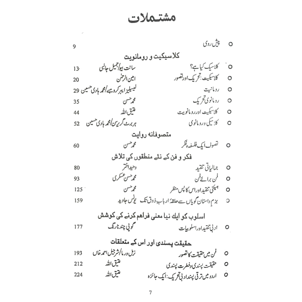 تنقیدکی جمالیات تصورات | Tanqid Ki Jumaliyat Atiq Ullah