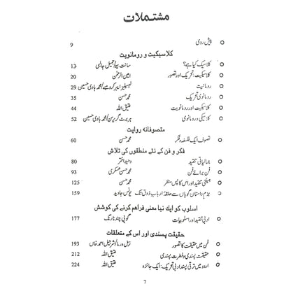 تنقیدکی جمالیات تصورات | Tanqid Ki Jumaliyat Atiq Ullah