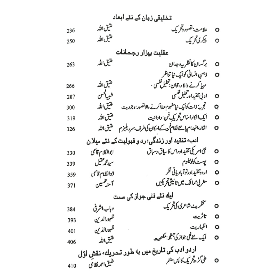 تنقیدکی جمالیات تصورات | Tanqid Ki Jumaliyat Atiq Ullah